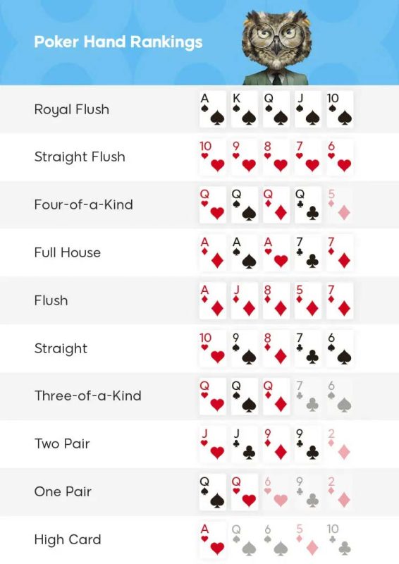 Master Texas Hold'em: Complete Strategy Guide to Dominate Online Poker